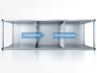 Hogyan működik a  hibrid légpárásító?