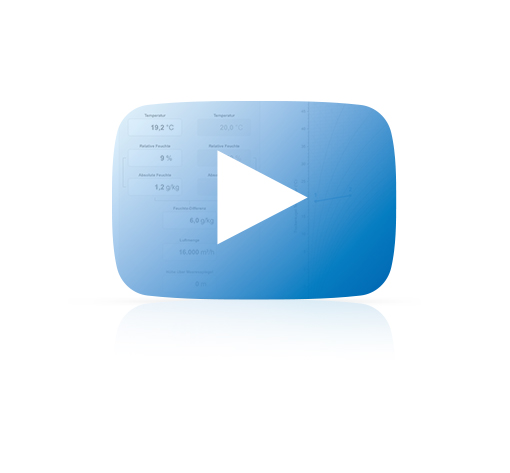 Video abspielen