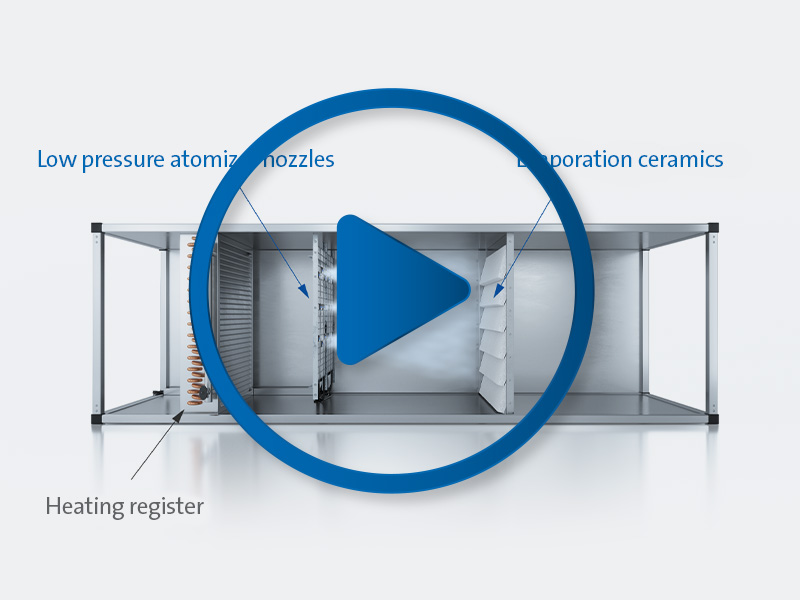 Video, Anmiation Hybrid-Luftbefeuchter